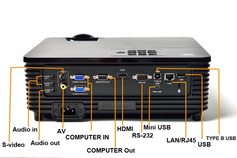 Лучший короткофокусный объектив Дневной Свет USB HDMI Домашнего Кинотеатра XGA 1080 P full