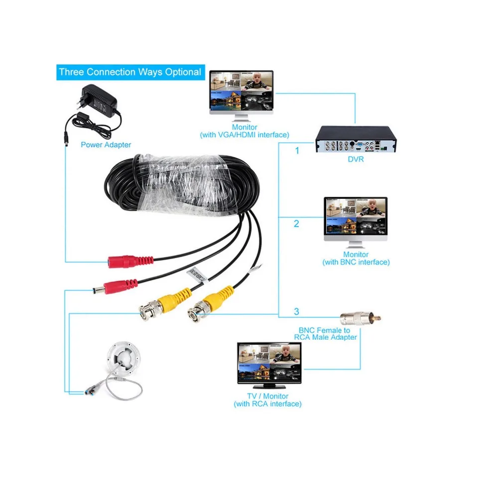 Jennov 18.3 безопасности CCTV кабель видео и адаптер питания 12 В DC интегрированный для
