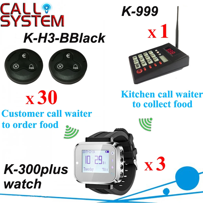 Kitchen ordering pager system 1 keyboard 3 wrist watch receiver 30 bell euro button
Kitchen ordering pager system 1 keyboard 3 wrist watch receiver 30 bell euro button