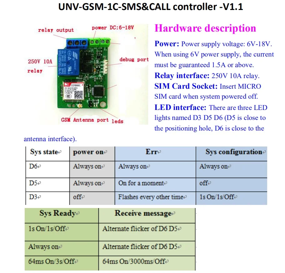 1-канальный релейный модуль RCmall SMS GSM пульт дистанционного управления SIM800C STM32F103CBT6