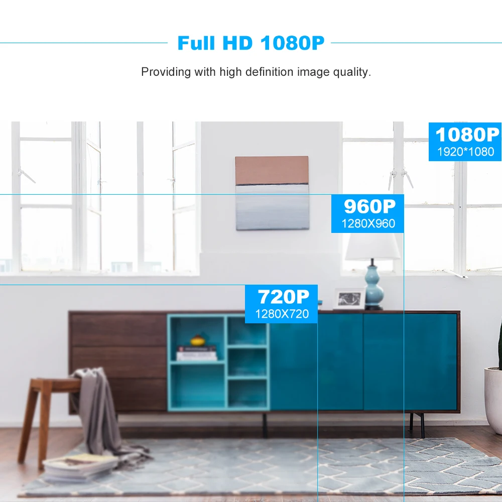 HD 1080P NVR Network wifi Video Recorder Support P2P Android/iOS APP Motion Detection for home CCTV Security Surveillance System
HD 1080P NVR Network wifi Video Recorder Support P2P Android/iOS APP Motion Detection for home CCTV Security Surveillance System