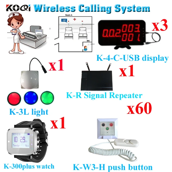 Wireless Nurse Call System Ycall Brand New Type Nurse Call Button Cable 3 LED Display Watch 60 Call Button 1 Light 1 Repeater
Wireless Nurse Call System Ycall Brand New Type Nurse Call Button Cable 3 LED Display Watch 60 Call Button 1 Light 1 Repeater