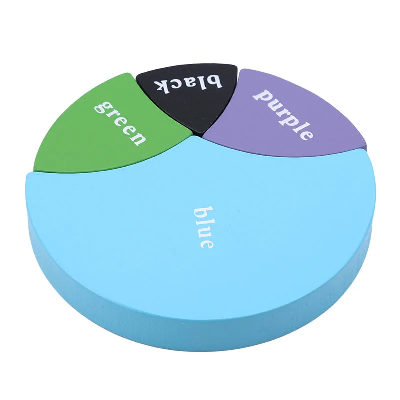 Wooden Montessori Learning Toys Three Primary Colors Mixing Learning Board Baby Educational Toy
Wooden Montessori Learning Toys Three Primary Colors Mixing Learning Board Baby Educational Toy