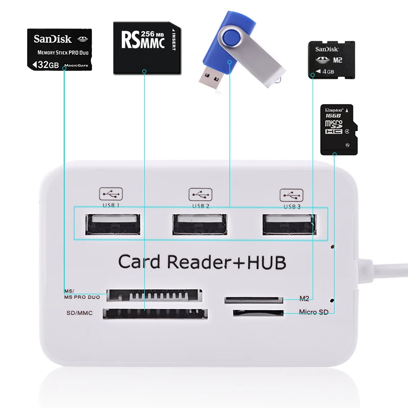 Картридер для SD/MMC/M2/MS Pro Duo 2 0 высокоскоростной Разветвитель USB 0|usb splitter|hub usbusb 2.0 hub |