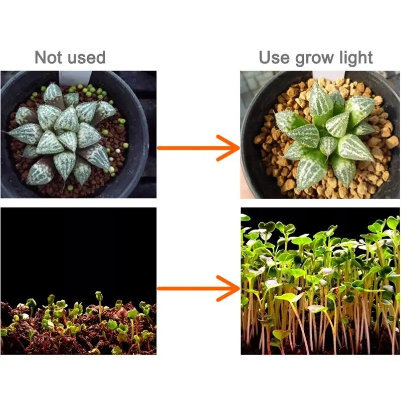 Фитолампа светодиодный светильник полного спектра для выращивания растений |