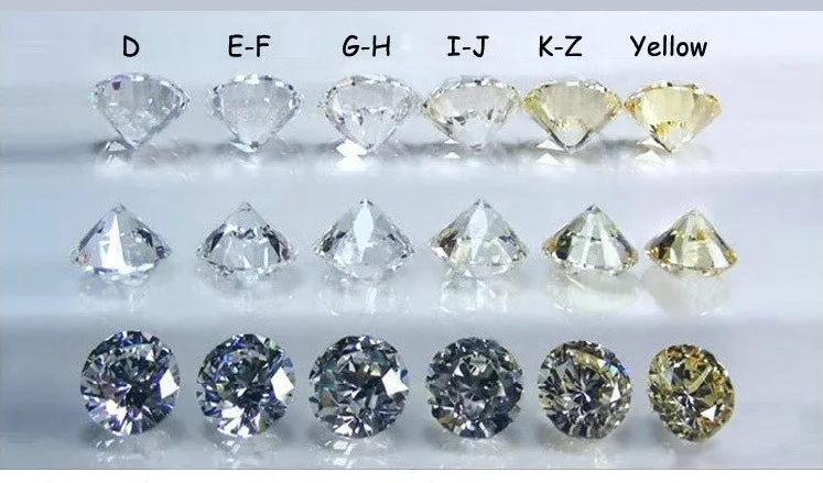 Loose Moissanite 0.5ct Carat 5mm D Color Round Brilliant Cut VVS1 ring bracelet jewelry DIY material Lab diamond
Loose Moissanite 0.5ct Carat 5mm D Color Round Brilliant Cut VVS1 ring bracelet jewelry DIY material Lab diamond