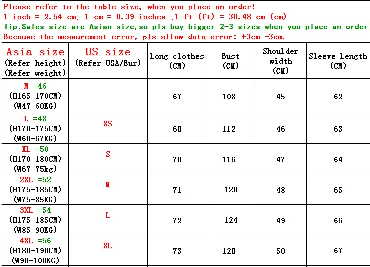 LONMMY 5XL Fur collar jacket men coats Slim Velvet thicker liner windbreakers Fashion Outerwear mens jackets and coats Winter
LONMMY 5XL Fur collar jacket men coats Slim Velvet thicker liner windbreakers Fashion Outerwear mens jackets and coats Winter