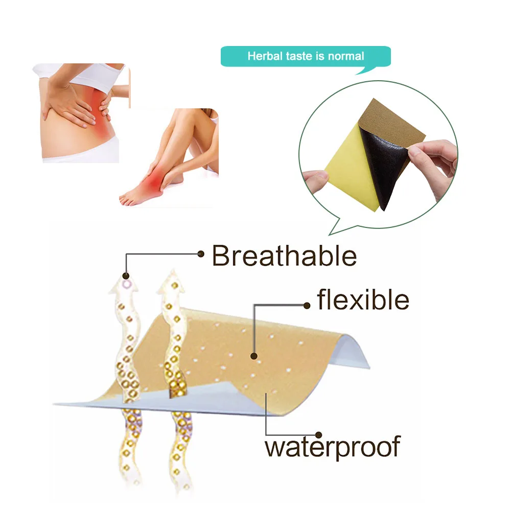 8pcs Sumifun Relaxing Backache Massage Plaster Chinese Pain Relief Plaster Flexible Pain Relieving Patch C1464
8pcs Sumifun Relaxing Backache Massage Plaster Chinese Pain Relief Plaster Flexible Pain Relieving Patch C1464