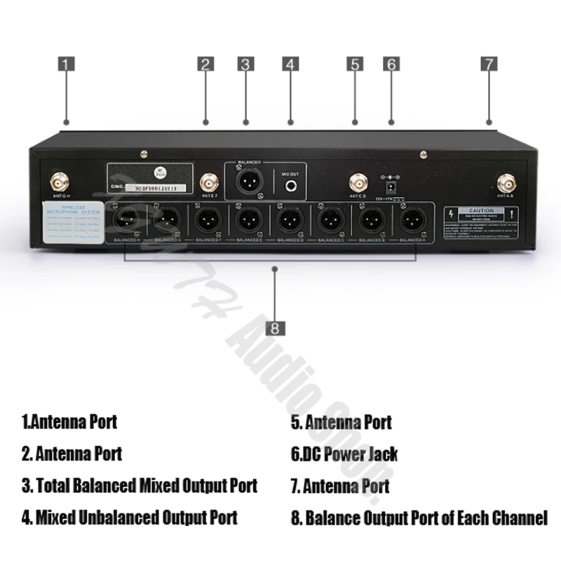 UHF Wireless Microphone System Adjustable Frequency 8 Cordless Handheld Dynamic Microphone for Recording Studio Karaoke Mic
UHF Wireless Microphone System Adjustable Frequency 8 Cordless Handheld Dynamic Microphone for Recording Studio Karaoke Mic