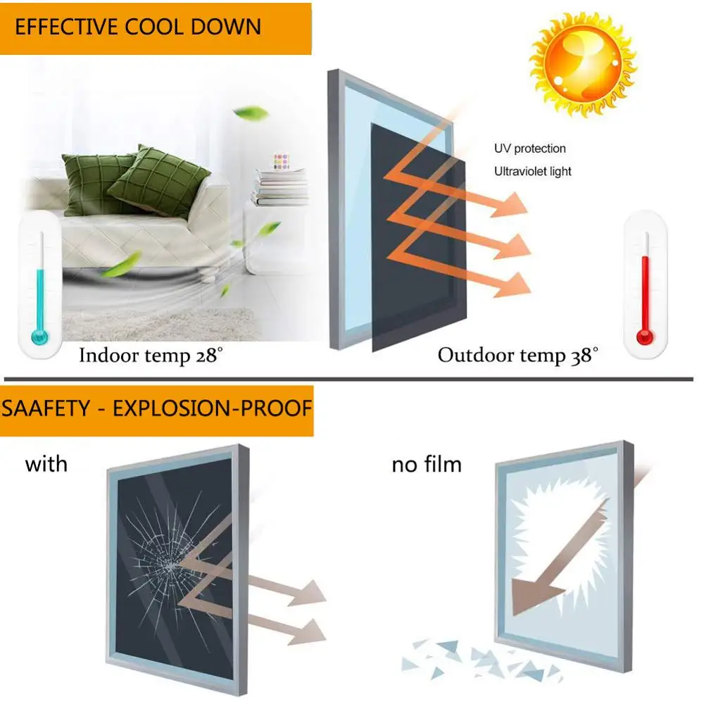 LUCKYYJ 3D Window Film Self-Adhesive Frosted Privacy Static Cling Decorative Vinyl Window Sticker For Home Bathroom Glass Film
LUCKYYJ 3D Window Film Self-Adhesive Frosted Privacy Static Cling Decorative Vinyl Window Sticker For Home Bathroom Glass Film