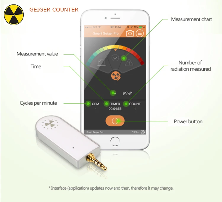 Счетчик Гейгера Pro дозиметр для измерения уровня радиации|geiger pro|geiger countergeiger counter