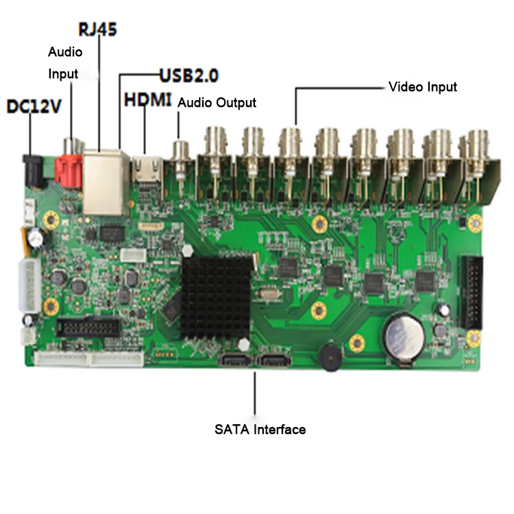 Seculink 4CH 8CH 16CH CCTV DVR PCB плата AHD 5 в 1 Гибридный рекордер 1080N материнская PAL/NTSC чип Hisilicon