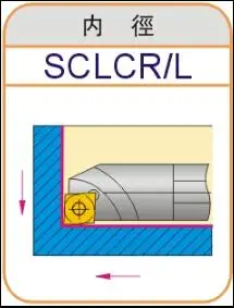 S08K-SCKCR06-16A/S08K-SCKCL06-16A Hole cutter bar turning rod Lathe Turning Tool Holder Boring Bar cnc tool
S08K-SCKCR06-16A/S08K-SCKCL06-16A Hole cutter bar turning rod Lathe Turning Tool Holder Boring Bar cnc tool