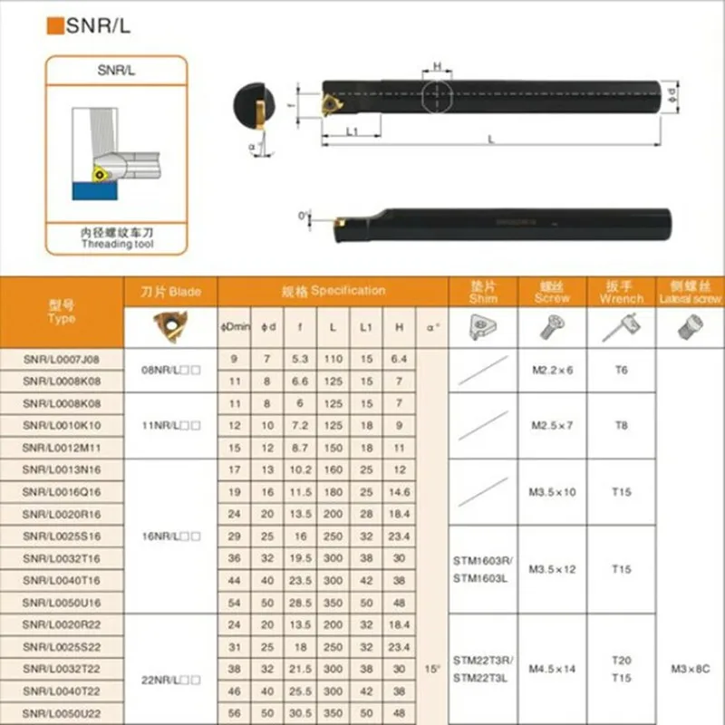 SNR0016Q16 токарный инструмент для внутренней резьбы с ЧПУ 1 шт. + Carmex 16IR AG55 BMA 10 11