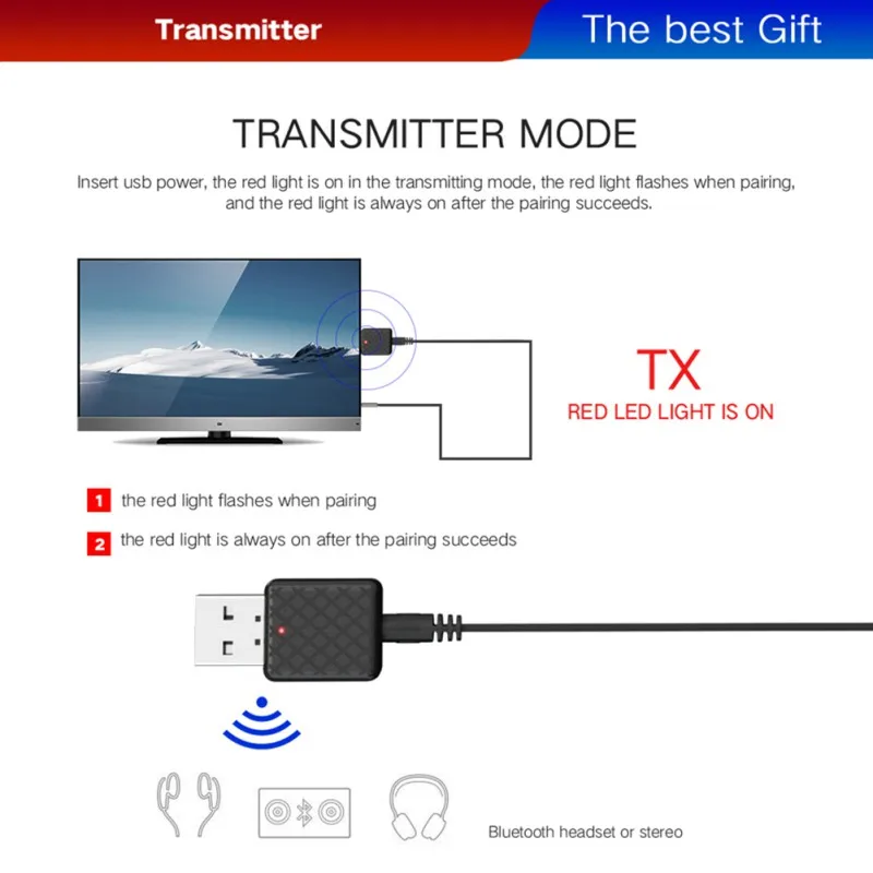 5.0 Bluetooth Audio Receiver Transmitter Mini 3.5mm AUX Jack Stereo For TV PC Car USB Wireless Adapter | Электроника