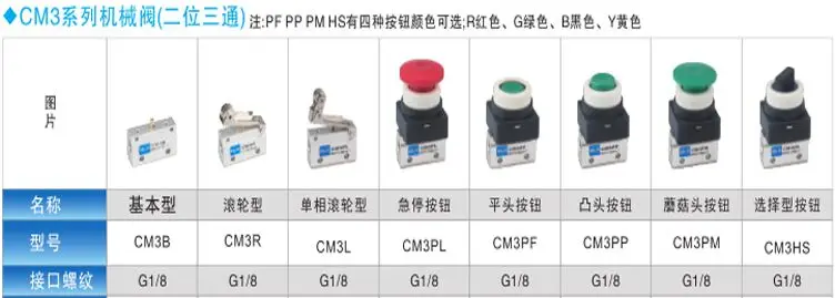 Machinery mechanical Pneumatic Valve CM3B CM3R CM3L CM3PL CM3PF CM3PP CM3PM CM3HS
Machinery mechanical Pneumatic Valve CM3B CM3R CM3L CM3PL CM3PF CM3PP CM3PM CM3HS
