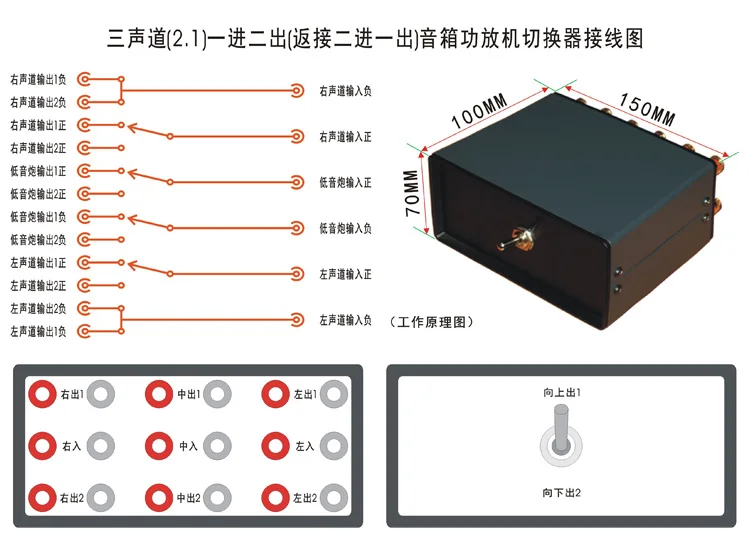2018 Lastest 2.1 channel 1(2)-IN-2(1)-OUT Amplifier / Speaker Audio Splitter / Switcher Passive Selector Audio signal switcher
2018 Lastest 2.1 channel 1(2)-IN-2(1)-OUT Amplifier / Speaker Audio Splitter / Switcher Passive Selector Audio signal switcher