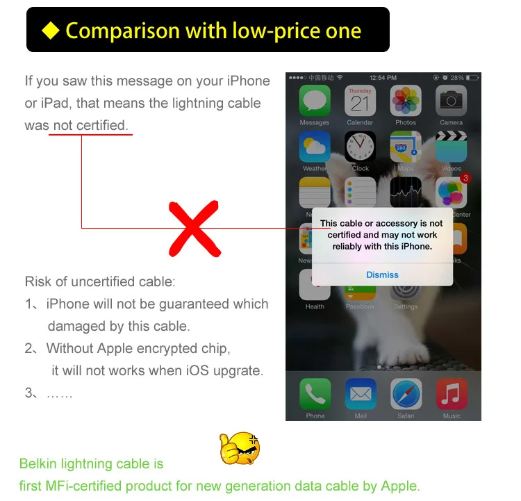 Belkin оригинальный MFi Сертифицированный 8 pin для Lightning/USB кабель мобильного телефона