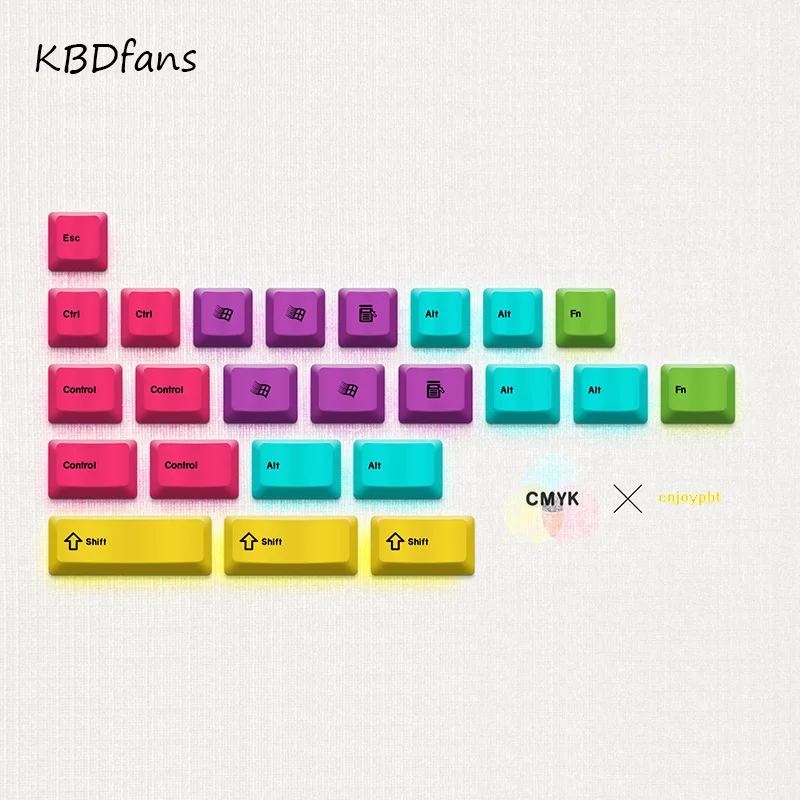 Набор ключей enjoypbt pbt с 24-клавишной клавиатурой набор RGBK Dye Sub для механической
