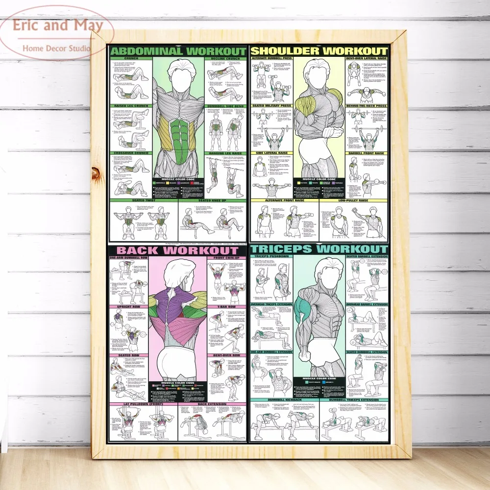 Muscle Bodybuilding Fitness Canvas Painting Wall Art Nordic Decoration Home Modern Poster For Living Room Unframed Print Picture
Muscle Bodybuilding Fitness Canvas Painting Wall Art Nordic Decoration Home Modern Poster For Living Room Unframed Print Picture