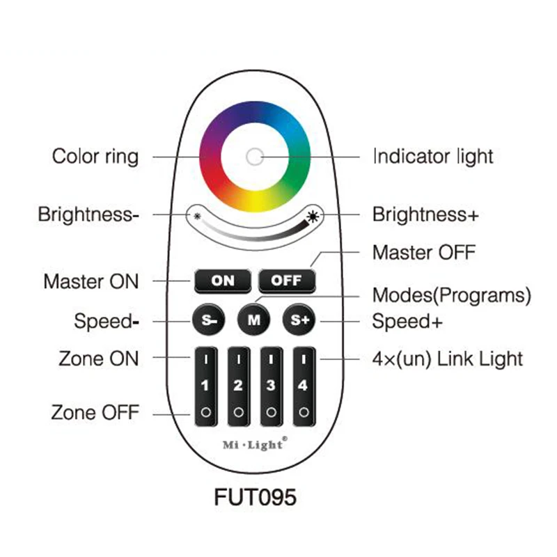 Mi Light Wireless 2.4G 4-Zone RGBW Touchtone remote control for led strip,RF Wifi dimmable Controller rgb controller for milight
Mi Light Wireless 2.4G 4-Zone RGBW Touchtone remote control for led strip,RF Wifi dimmable Controller rgb controller for milight