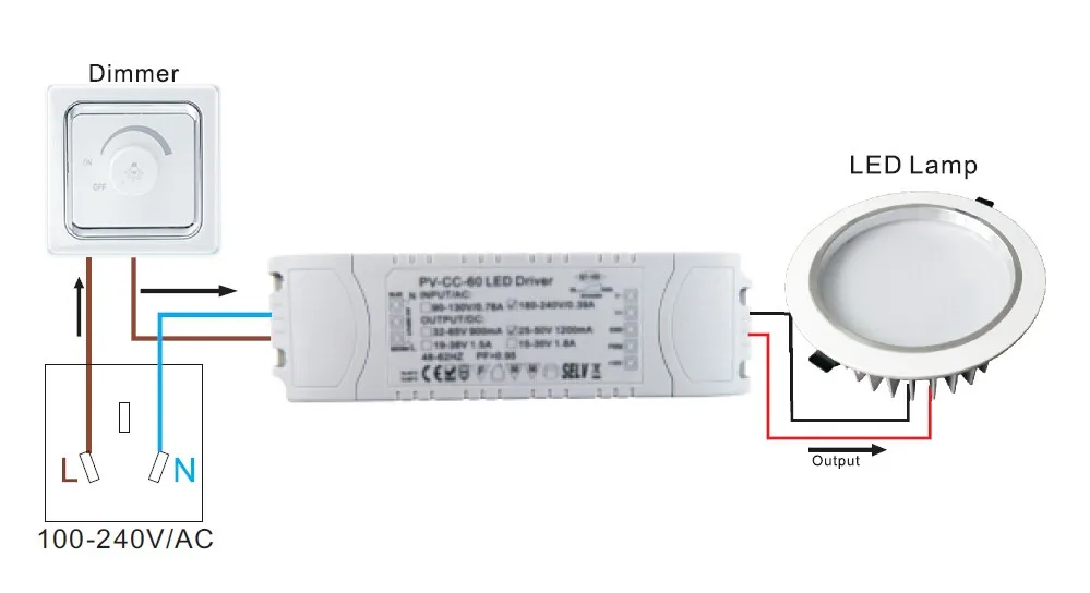 DHL Free shipping Factory wholesale 80W LED dimming driver,AC100-240V triac dimming input ,DC12V/24V/48V constant voltage output
DHL Free shipping Factory wholesale 80W LED dimming driver,AC100-240V triac dimming input ,DC12V/24V/48V constant voltage output