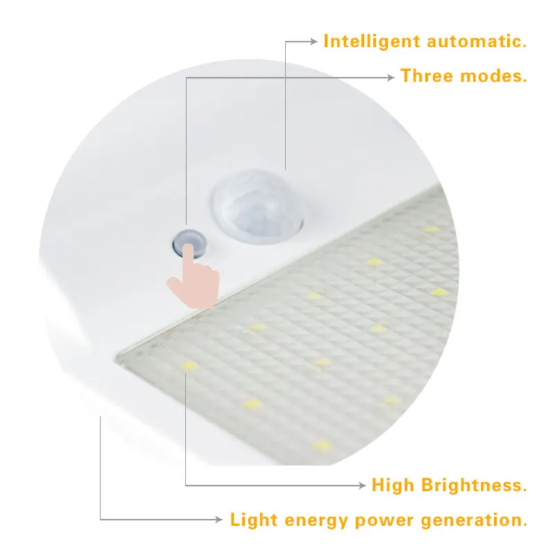 760 Lumen LED Solar Lamp Motion Sensor 4 Modes 42 LEDs SMD 2835 Energy Saving Battery High Quality ABS Shell Long Life Span | Лампы и