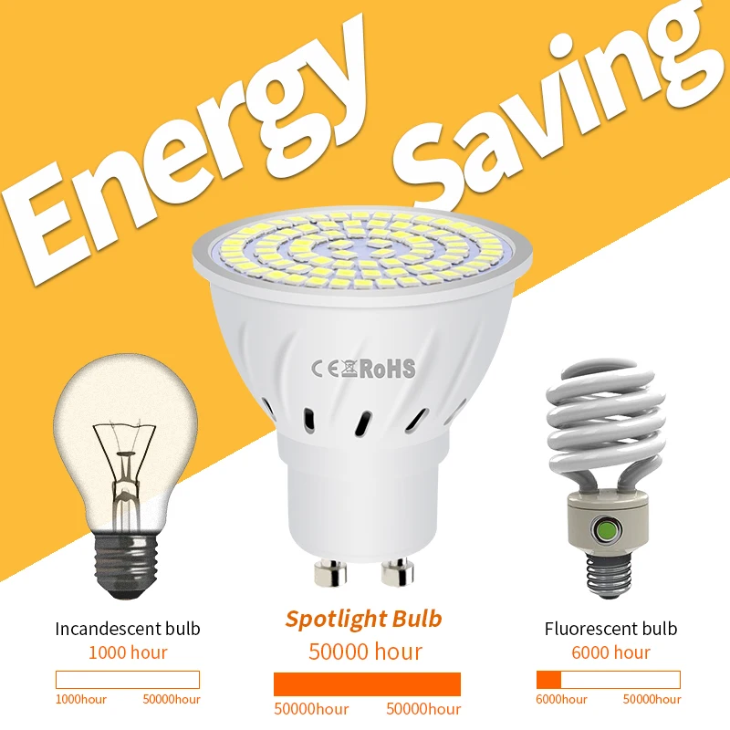E27 Светодиодный прожектор E14 кукурузы лампочка GU10 220 V движущиеся светодиодные
