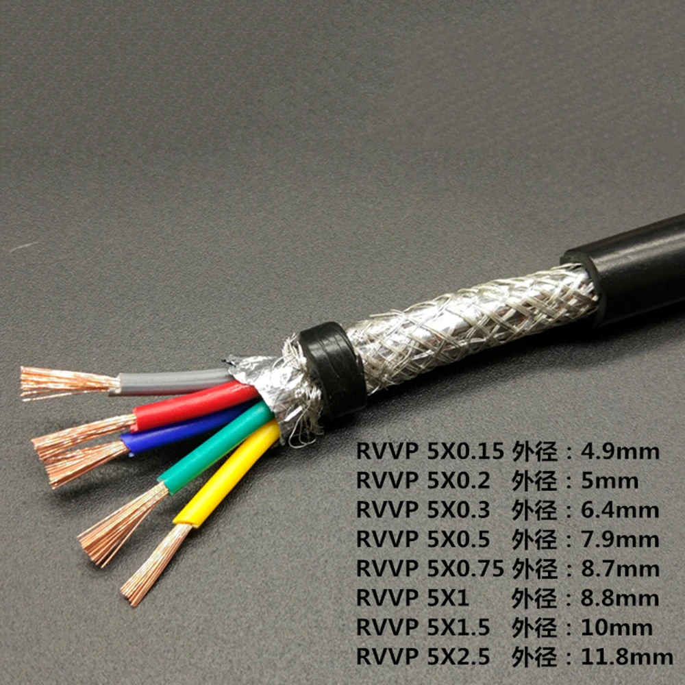 Rvvp 2 core 1.0 Square Shielded Cable Oxygen-Free Copper GB Soft Wire 10M 30M /Lot Multi-core Control Cable OD 7mm Signal Wire
Rvvp 2 core 1.0 Square Shielded Cable Oxygen-Free Copper GB Soft Wire 10M 30M /Lot Multi-core Control Cable OD 7mm Signal Wire