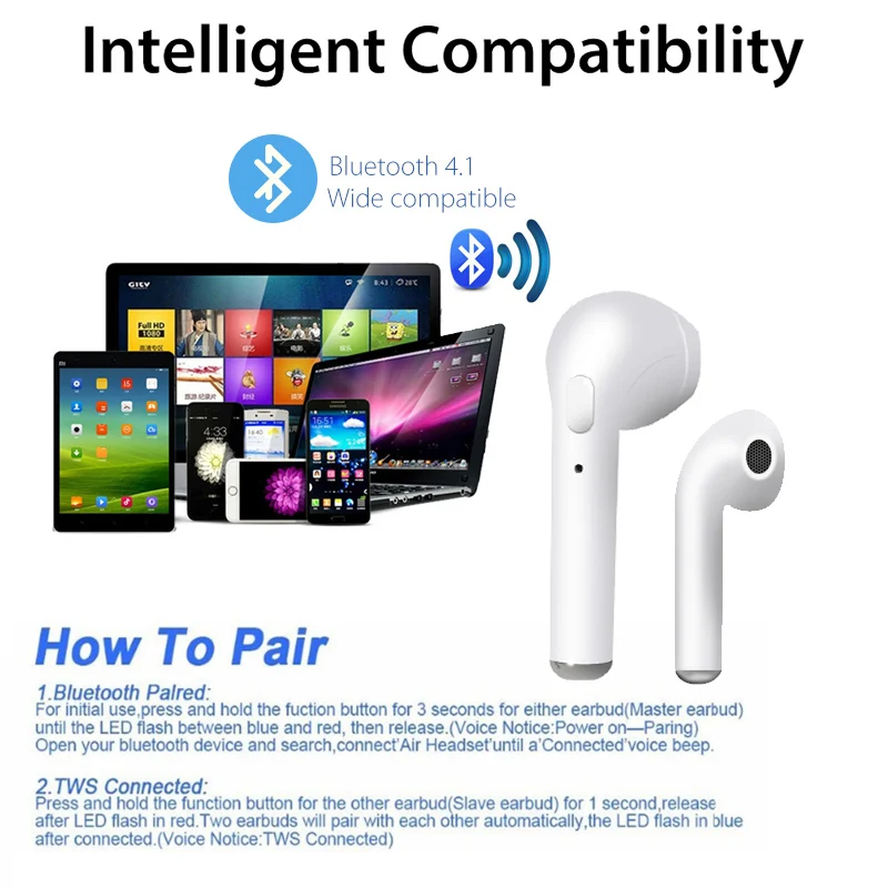I7 i7s TWS Wireless Earpiece Bluetooth Earphones Earbuds Headset With Mic for iPhone sunsung xiaomi huawei lenovo htc LG TCL ect |