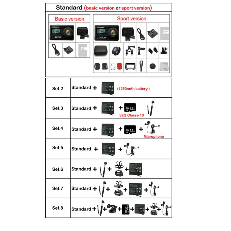 SOOCOO S200 Action Sport Camera Ultra HD 4K 20MP NTK96660 Chip Cam IMX078 Sensor WiFi Gryo Voice Control Mic GPS Touch LCD Scree
SOOCOO S200 Action Sport Camera Ultra HD 4K 20MP NTK96660 Chip Cam IMX078 Sensor WiFi Gryo Voice Control Mic GPS Touch LCD Scree