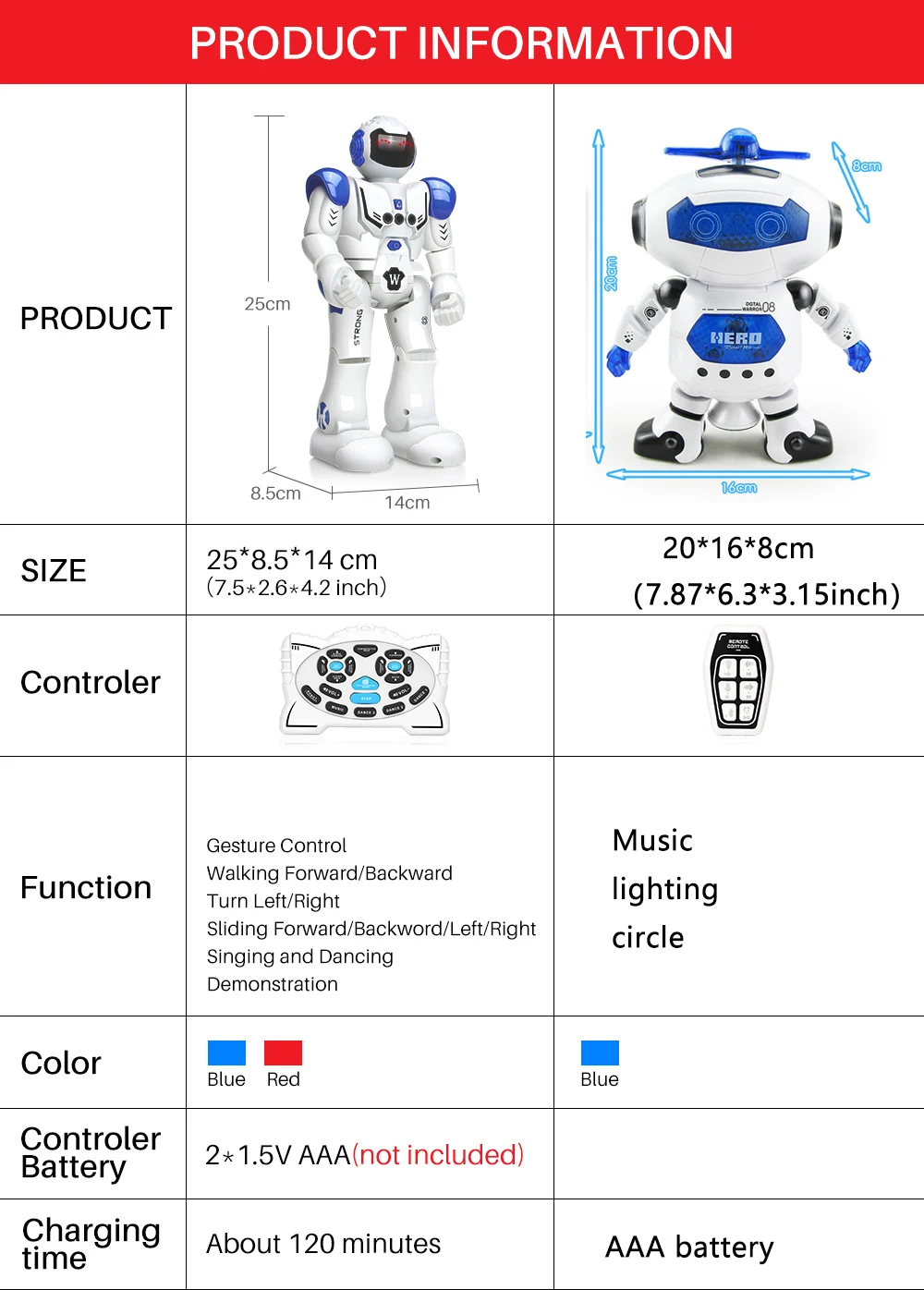 Robot Toy For Boys Children Kids Intellectual Remote Control Mini RC Robot With Sing Dancing Roboter Intelligent Robot Diy Doll
Robot Toy For Boys Children Kids Intellectual Remote Control Mini RC Robot With Sing Dancing Roboter Intelligent Robot Diy Doll
