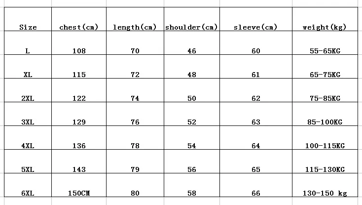 black Spring Autumn Plus size XXXXL 8xl 9xl High collar hoodies solid cotton outerwear large turn-down collar hiphop Sweatshirts
black Spring Autumn Plus size XXXXL 8xl 9xl High collar hoodies solid cotton outerwear large turn-down collar hiphop Sweatshirts