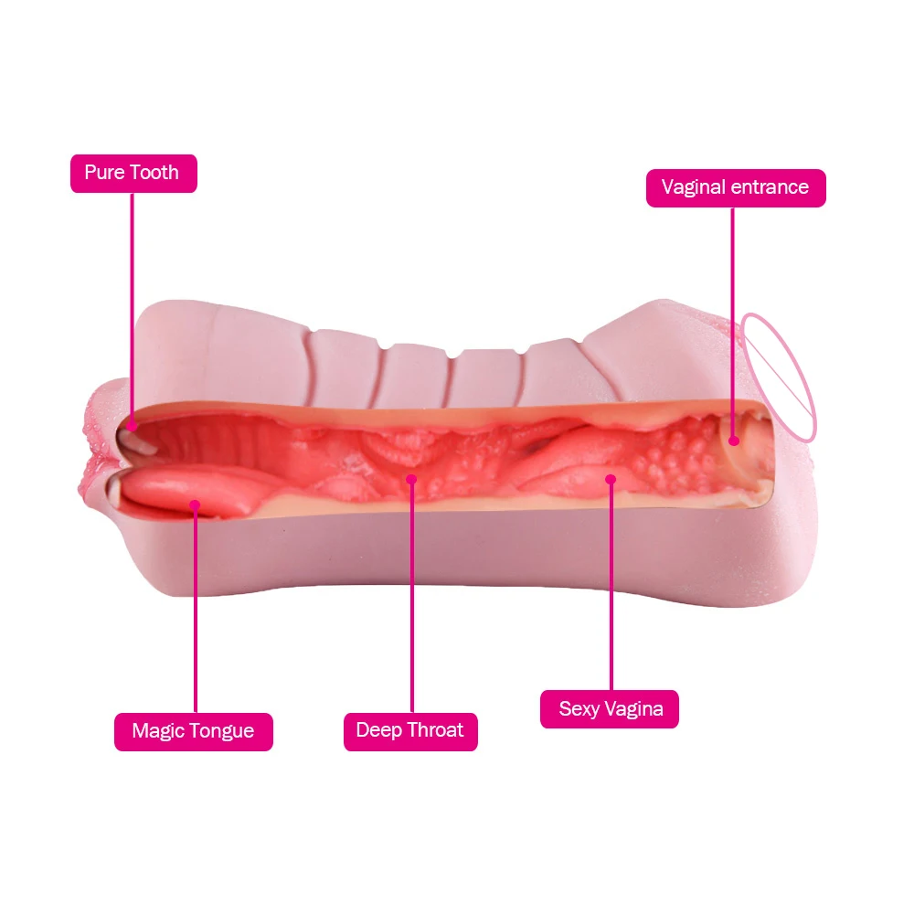 Мужской Мастурбатор Вагина Рот
