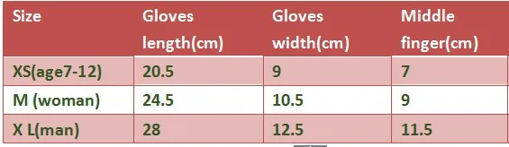 NEW WILD SNOW Men Women Ski Gloves Professional Outdoor Winter Snow Guantes Waterproof Warm Snowboard Gloves
NEW WILD SNOW Men Women Ski Gloves Professional Outdoor Winter Snow Guantes Waterproof Warm Snowboard Gloves