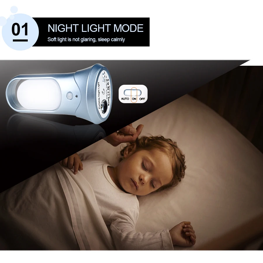 EeeToo Motion Sensor Light Night Lamps for Kids Bedroom Portable Lantern Multi-function Flashlight USB Charging LED Night Lights
EeeToo Motion Sensor Light Night Lamps for Kids Bedroom Portable Lantern Multi-function Flashlight USB Charging LED Night Lights