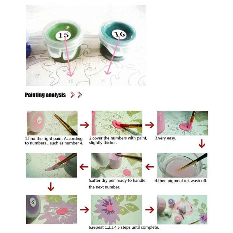cioioil-X310 cute Spring rolls food painting by numbers hand painted coloring by numbers on canvas Game Wall Pictures
cioioil-X310 cute Spring rolls food painting by numbers hand painted coloring by numbers on canvas Game Wall Pictures