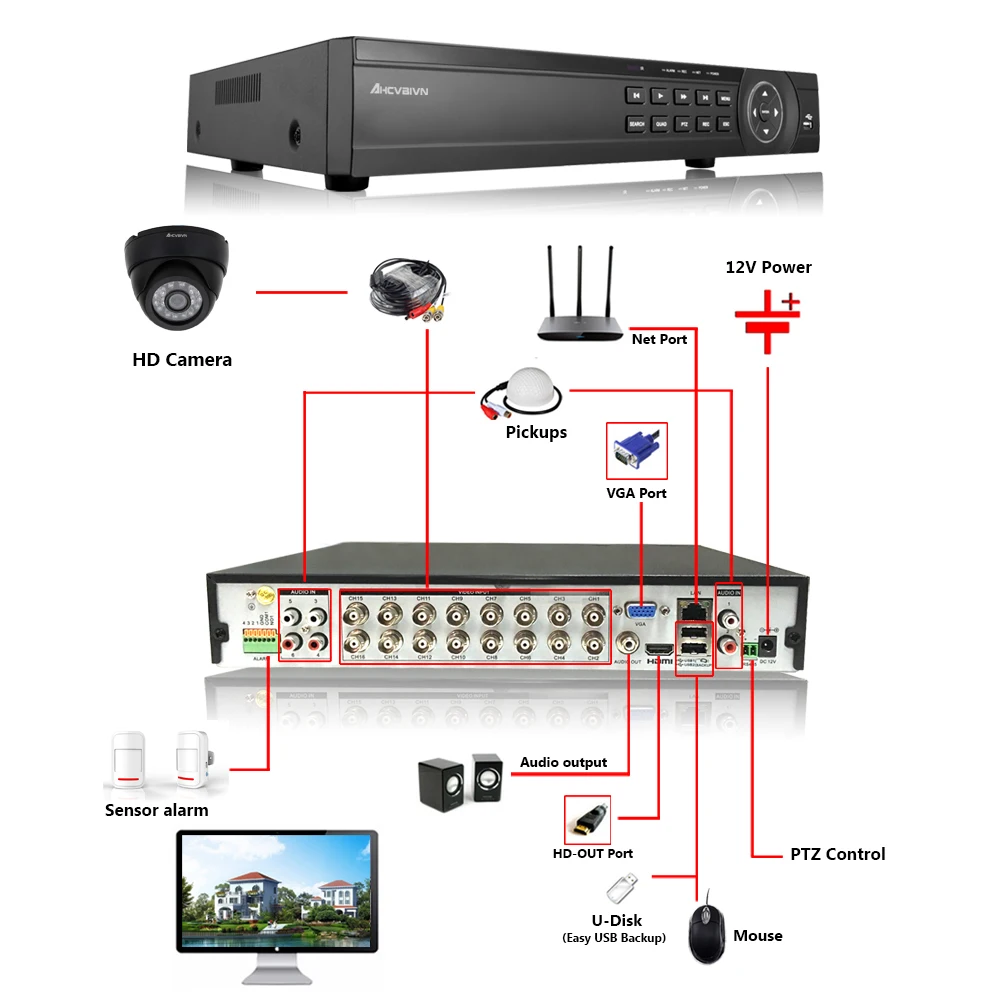 5MP 16CH Security AHD DVR CCTV System 5.0MP indoor outdoor Surveillance IR Night Vision AHD Dome Black CCTV Camera System
5MP 16CH Security AHD DVR CCTV System 5.0MP indoor outdoor Surveillance IR Night Vision AHD Dome Black CCTV Camera System