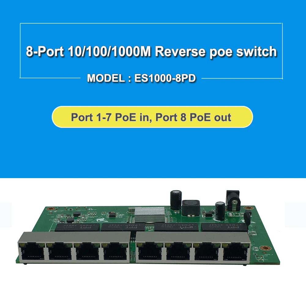 4 шт., поставщик растворов GPON EPON, 8-портовый гигабит, управляемый интернетом, системная плата, поддержка порта VLAN IGMP
4 шт., поставщик растворов GPON EPON, 8-портовый гигабит, управляемый интернетом, системная плата, поддержка порта VLAN IGMP