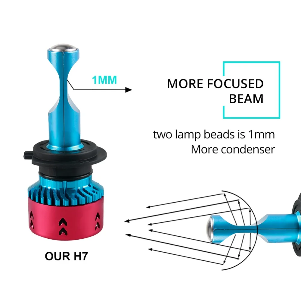 Avacom 2Pcs H4 LED H7 H11 H1 H3 9005 Auto Car Headlight Bulbs 70W 16000LM 6500K For Volvo XC90/S60/XC60/S80/V40/S40/V70/V50/240
Avacom 2Pcs H4 LED H7 H11 H1 H3 9005 Auto Car Headlight Bulbs 70W 16000LM 6500K For Volvo XC90/S60/XC60/S80/V40/S40/V70/V50/240