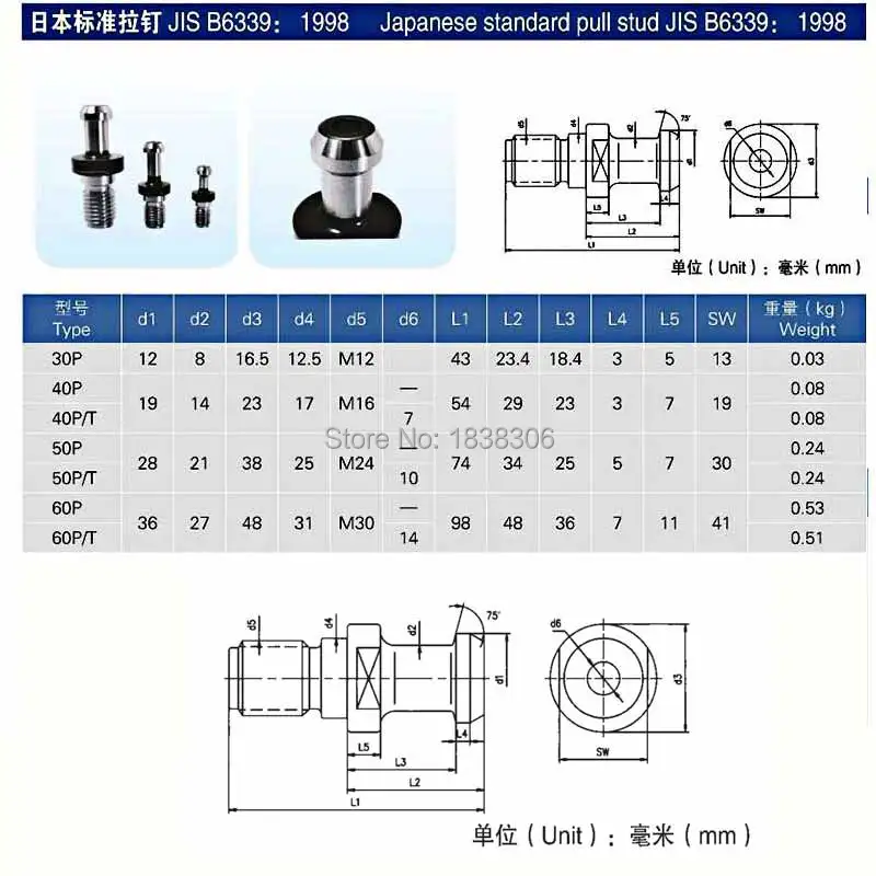 1pcs pull stud retention knob JIS 6339 40P-90 Degree M16 Thread for CNC machine spindle milling toolholder
1pcs pull stud retention knob JIS 6339 40P-90 Degree M16 Thread for CNC machine spindle milling toolholder