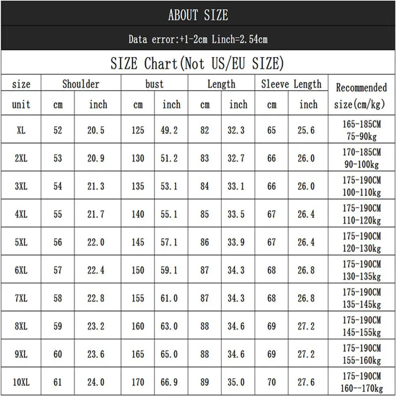 New Fashion ,en's plus size Windbreaker Men's Winter park Hooded Warm jacket Casual long section Oversized 9XL 10XL Cotton Coat
New Fashion ,en's plus size Windbreaker Men's Winter park Hooded Warm jacket Casual long section Oversized 9XL 10XL Cotton Coat