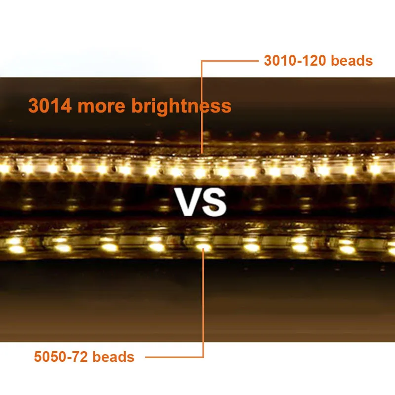 220V SMD 3014 5050 Led Strip Flexible Light 5m AC Lighting 120 leds/m 60 led/m 110V Indoor Interior Lamp Bar Lights Simple White
220V SMD 3014 5050 Led Strip Flexible Light 5m AC Lighting 120 leds/m 60 led/m 110V Indoor Interior Lamp Bar Lights Simple White