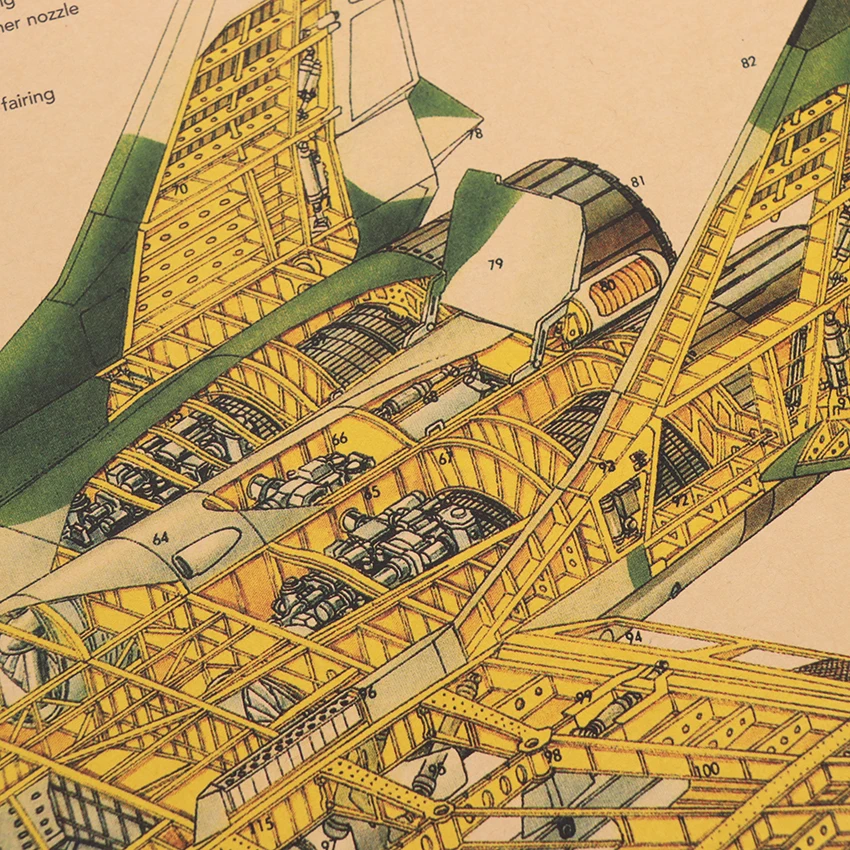 Aircraft Structural Design Posters Nostalgic Retro Decorative Painting Core Kraft Paper Wall Sticker
Aircraft Structural Design Posters Nostalgic Retro Decorative Painting Core Kraft Paper Wall Sticker