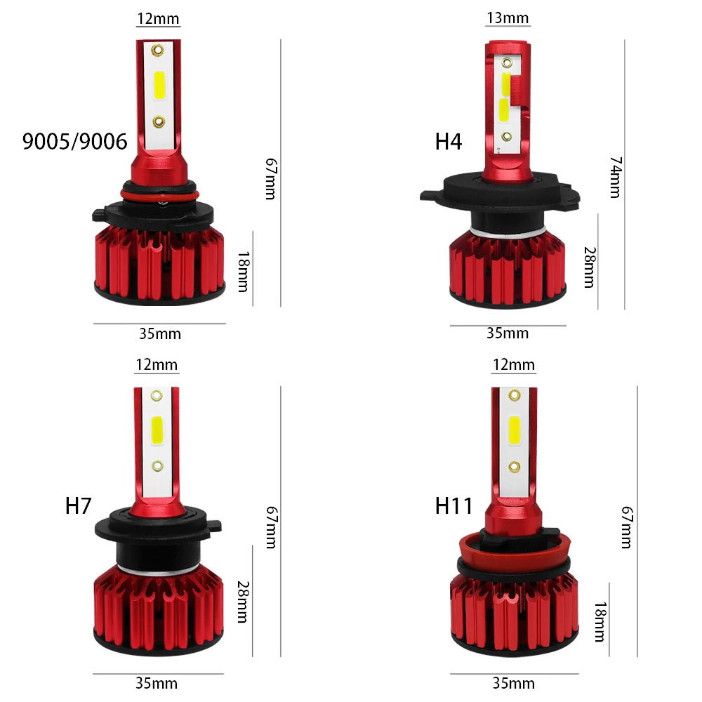 Roadsun автомобильная светодиодная лампа для фары H7 H8 H11 9006 9005 HB3 HB4 H4 Led Automotivo Spot Light Turbo