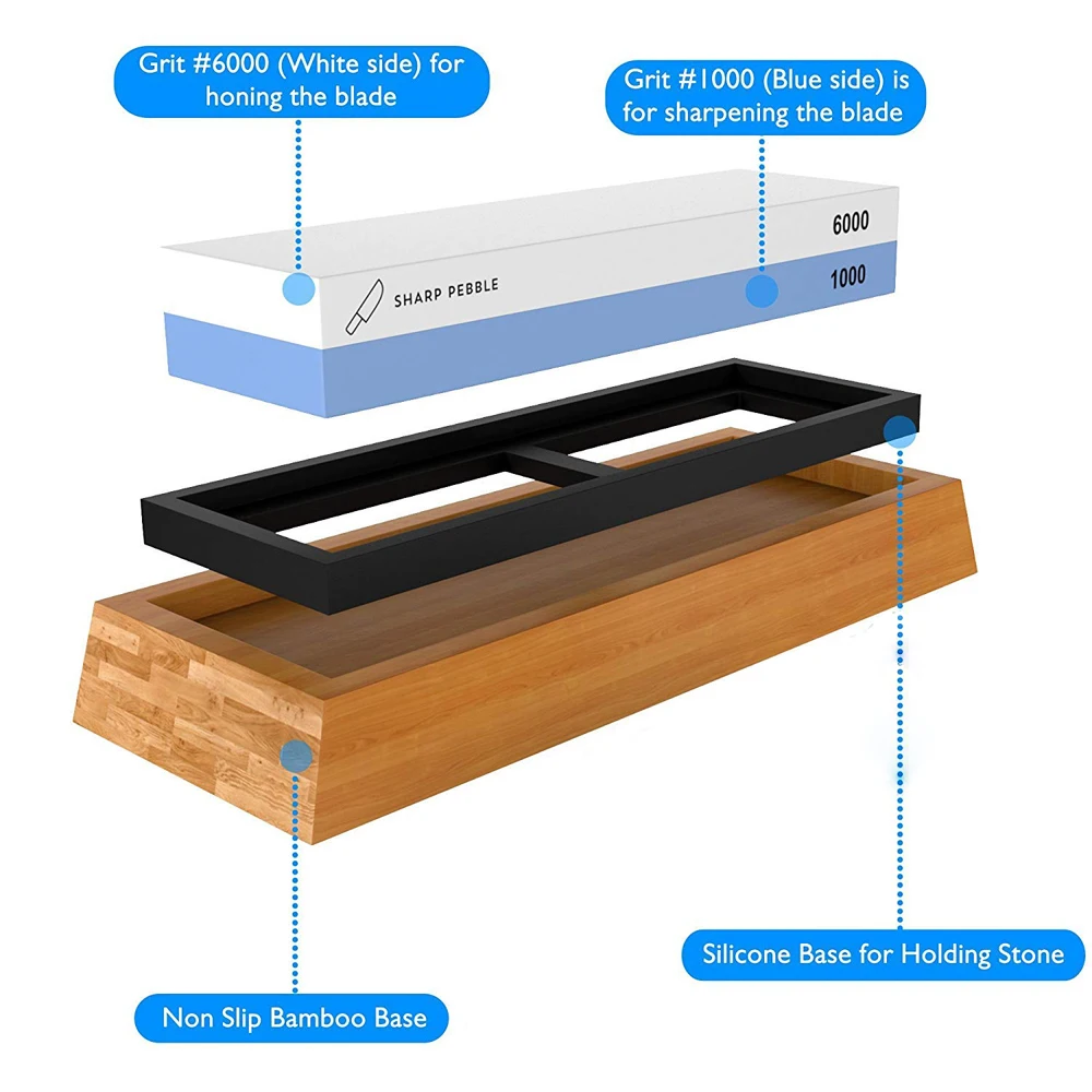 1000/6000 Grit Premium Whetstone Cut Sharpening Stone Set Ideal Sharpener for All Blades Non Slip Base Cutter Sharpener
1000/6000 Grit Premium Whetstone Cut Sharpening Stone Set Ideal Sharpener for All Blades Non Slip Base Cutter Sharpener