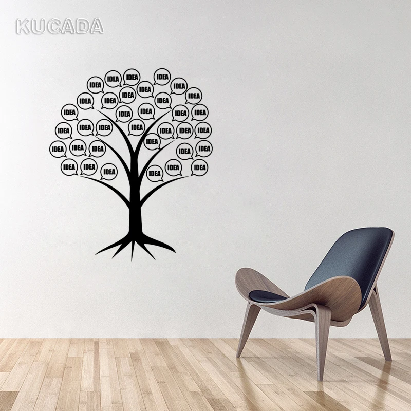 Виниловые наклейки на стену с изображением дерева Brainstorm офиса конференц зала