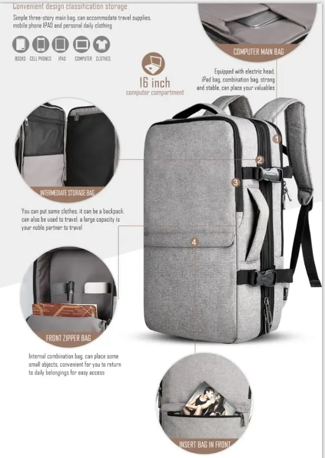 Fashion Men Large Business Laptop Backpack 16 Inch Multifunction Anti Theft Waterproof Bag Unisex Teenager School Travel bagpack
Fashion Men Large Business Laptop Backpack 16 Inch Multifunction Anti Theft Waterproof Bag Unisex Teenager School Travel bagpack