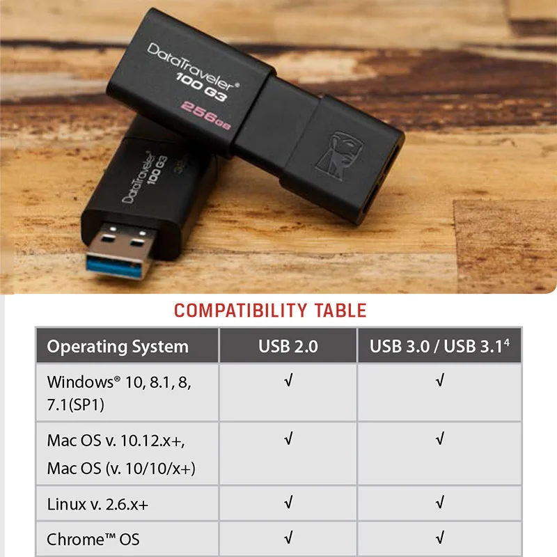 USB-флеш-накопитель Kingston DT100G3 8/16/32/64/128 Гб | Компьютеры и офис