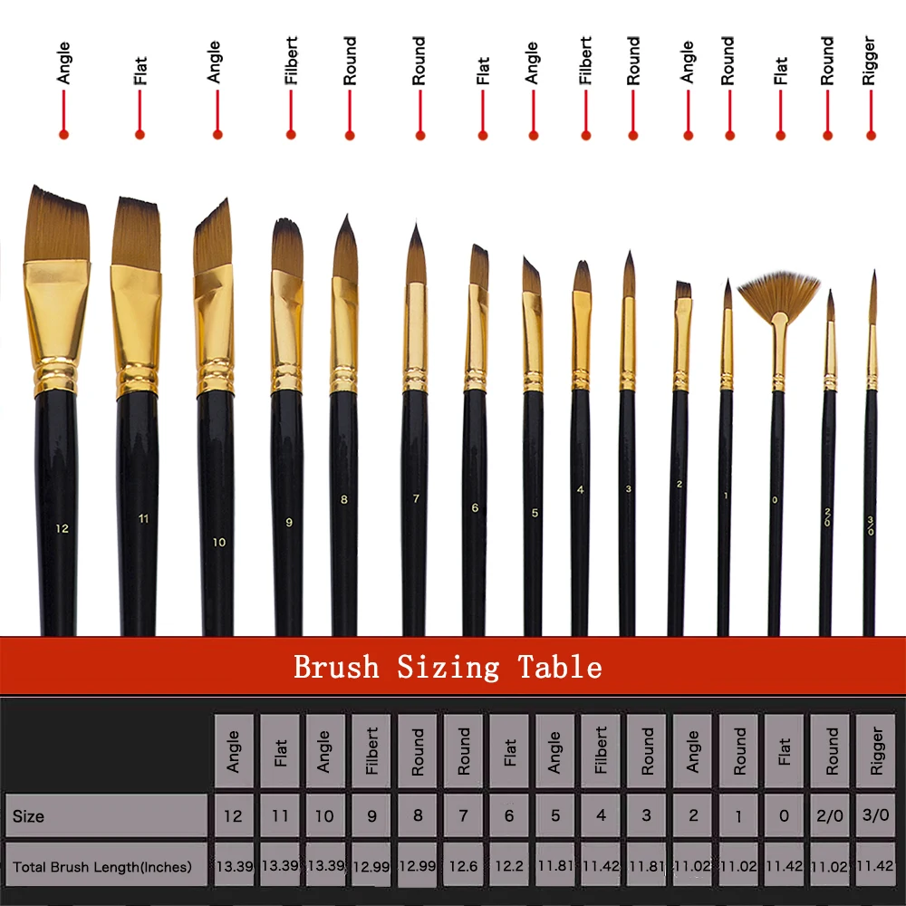 15 Paint Brushes Acrylic Paint Set Long Handle with Case Holder for Acrylic Oil Painting Drawing Painting Art Supplies J2Y
15 Paint Brushes Acrylic Paint Set Long Handle with Case Holder for Acrylic Oil Painting Drawing Painting Art Supplies J2Y